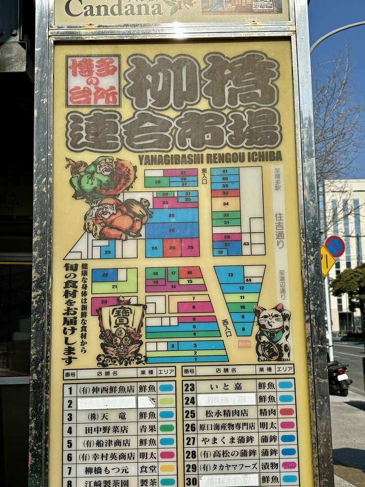 Plan of the market