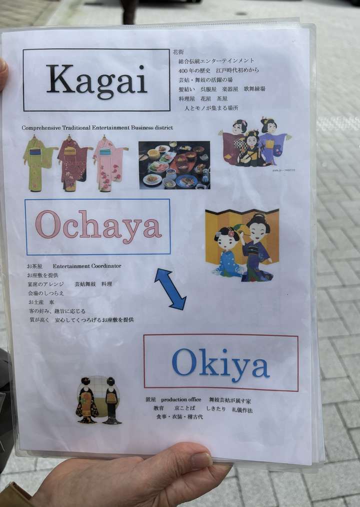 Geisha Training